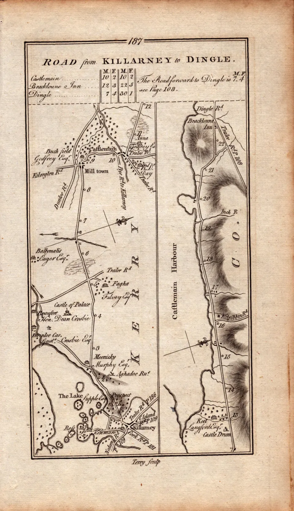 Ireland Rare Antique 1777 Map  Killarney Kerry Milltown Castlemaine Dingle.