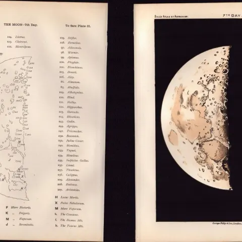 The Moon 7th Day Cycle Antique Balls 1892 Atlas of Astronomy Lithograph Print