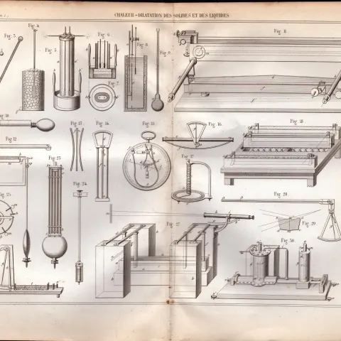 Experimental Physics Optics Meteorology Instruments Etc Antique Diagram-43.