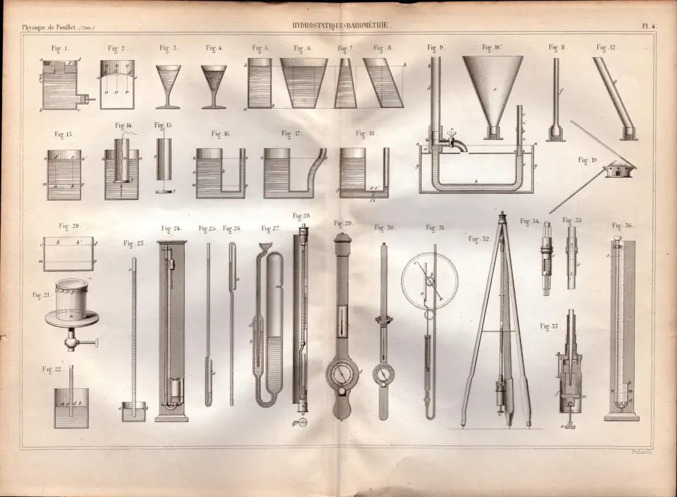 Experimental Physics Optics Meteorology Instruments Etc Antique Diagram-47.