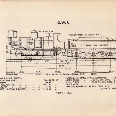 G.W.R  “2301” Class Locomotive Detailed Diagram 85-Year-Old Print.
