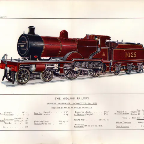 The Midland Railway Coloured Detailed Antique Book Plate.