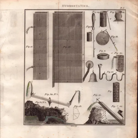 Hydrostatics 3 Detailed Diagram 1799 George III Antique Copper Engraving.