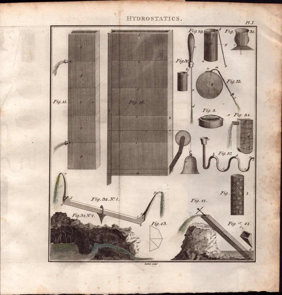 Hydrostatics 3 Detailed Diagram 1799 George III Antique Copper Engraving.