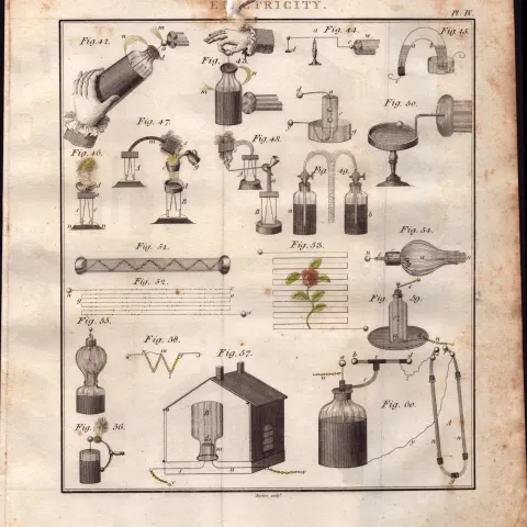 Electricity 4 Detailed Diagram 1799 George III Antique Copper Engraving.