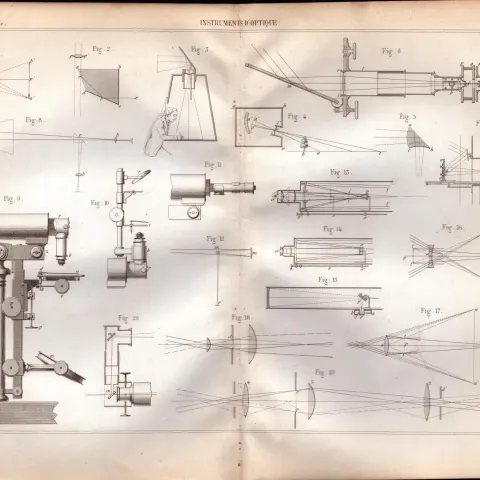 Experimental Physics Optics Meteorology Instruments Etc Antique Diagram-22.