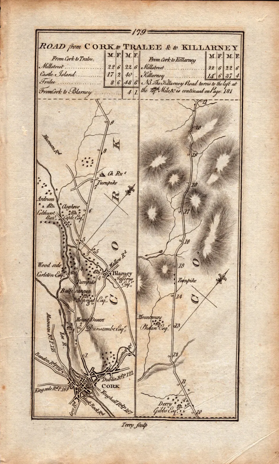 Ireland Rare Antique 1777 Map Road From Cork To Tralee & Killarney.