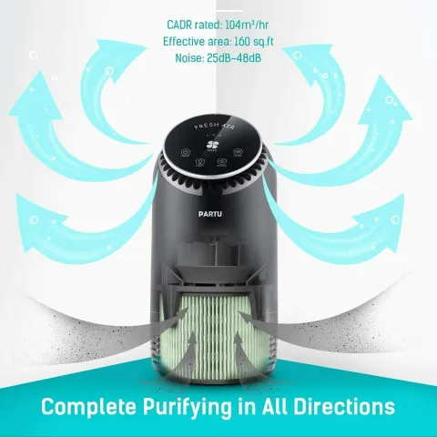 Partu BS-08 Air Purifier with True HEPA and Active Carbon Filter RRP 89.00