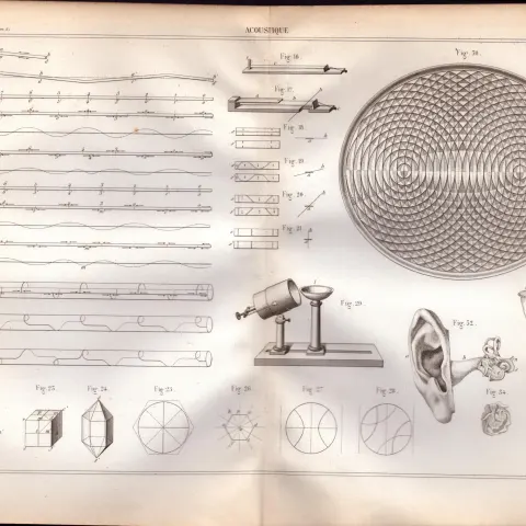 Experimental Physics Optics Meteorology Instruments Etc Antique Diagram-4.