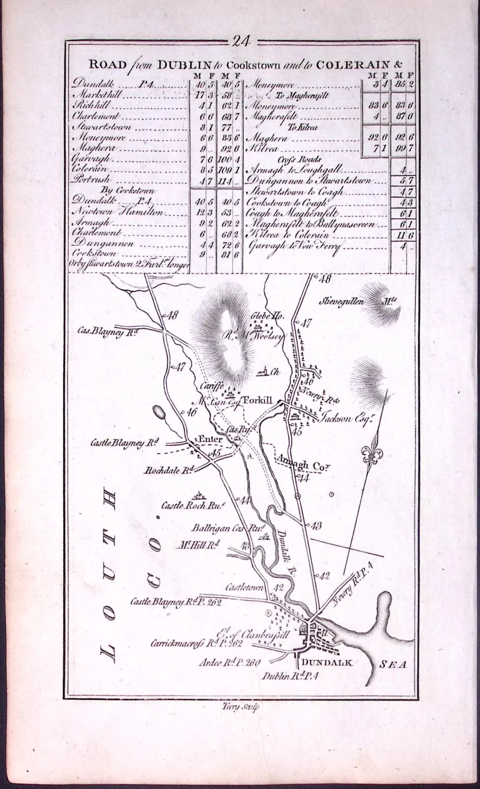 Ireland 245 Years -Old Antique Road Map Dublin to Cookstown & Coleraine -24