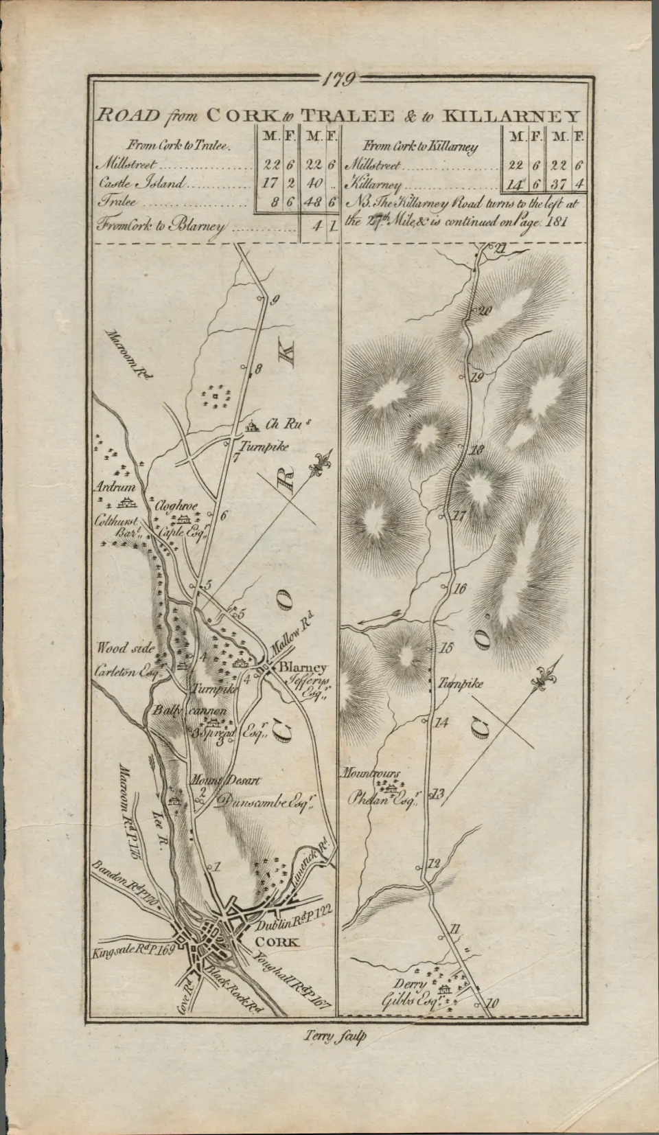 Taylor & Skinner 1777 Ireland Map Killarney Cork Blarney Millstreet Co Kerry.
