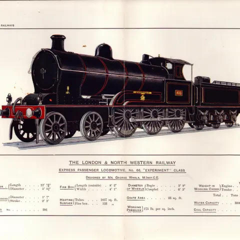 The London & North Western Railway Coloured Antique Book Plate.