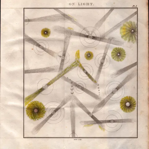 Light Momentum 1 Detailed Diagram 1799 Antique Copper Engraving.