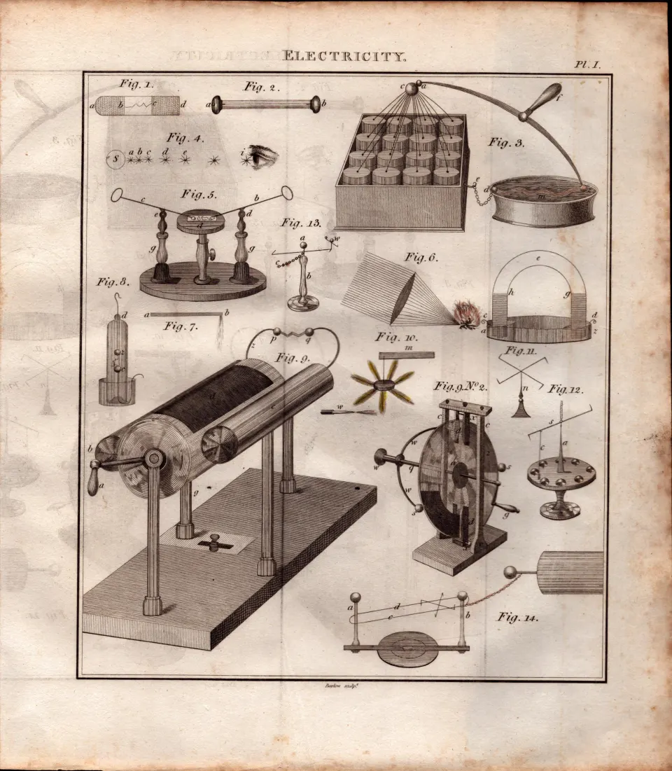 Electricity 2 Detailed Diagram 1799 George III Antique Copper Engraving.