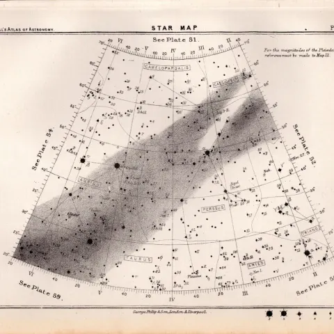 Star Map 3 Chart Antique Balls 1892 Atlas of Astronomy Lithograph