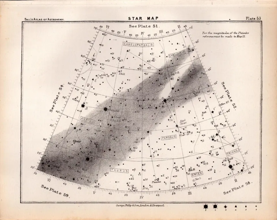 Star Map 3 Chart Antique Balls 1892 Atlas of Astronomy Lithograph