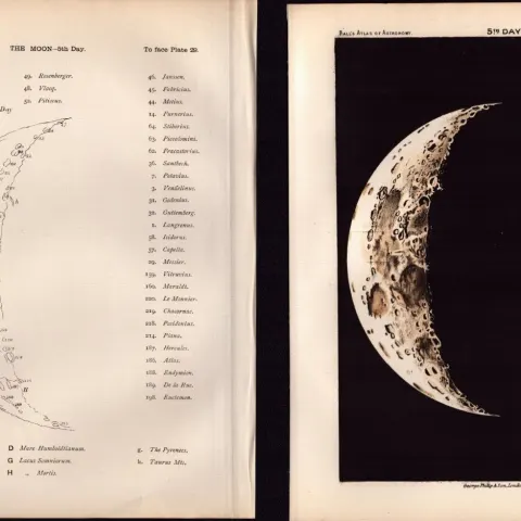 The Moon 5th Day Cycle Antique Balls 1892 Atlas of Astronomy Lithograph Print