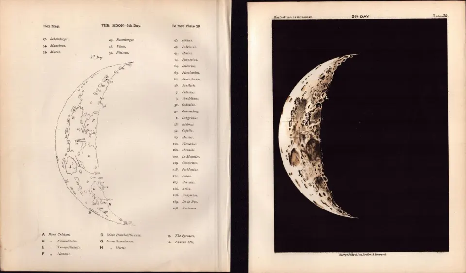 The Moon 5th Day Cycle Antique Balls 1892 Atlas of Astronomy Lithograph Print