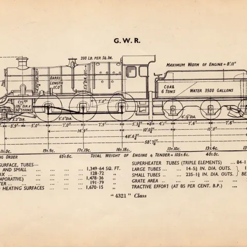 G.W.R  “4321” Class Locomotive Detailed Diagram 85 Year- Old Print-9