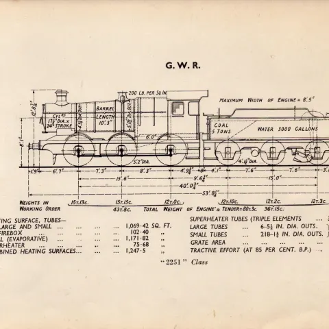 G.W.R  “2251” Class Locomotive Detailed Diagram 85-Year-Old Print-2