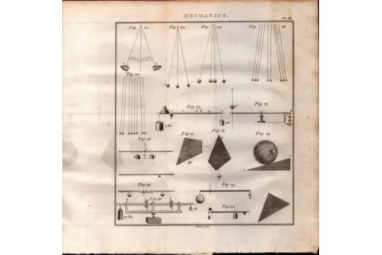 Mechanics 2 Detailed Diagram 1799 George III Antique Copper Engraving.