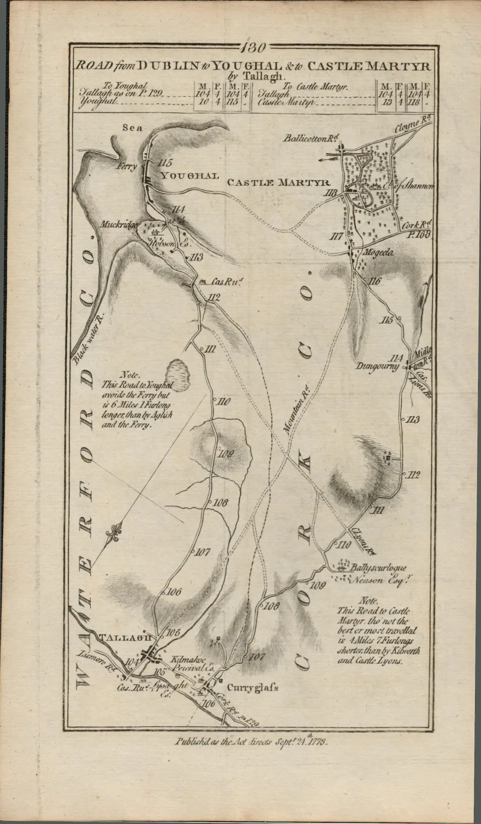 Taylor & Skinner 1777 Ireland Map Dublin to Cork Youghal Castle Martyr.