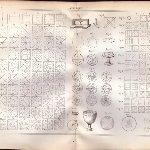 Experimental Physics Optics Meteorology Instruments Etc Antique Diagram-5.