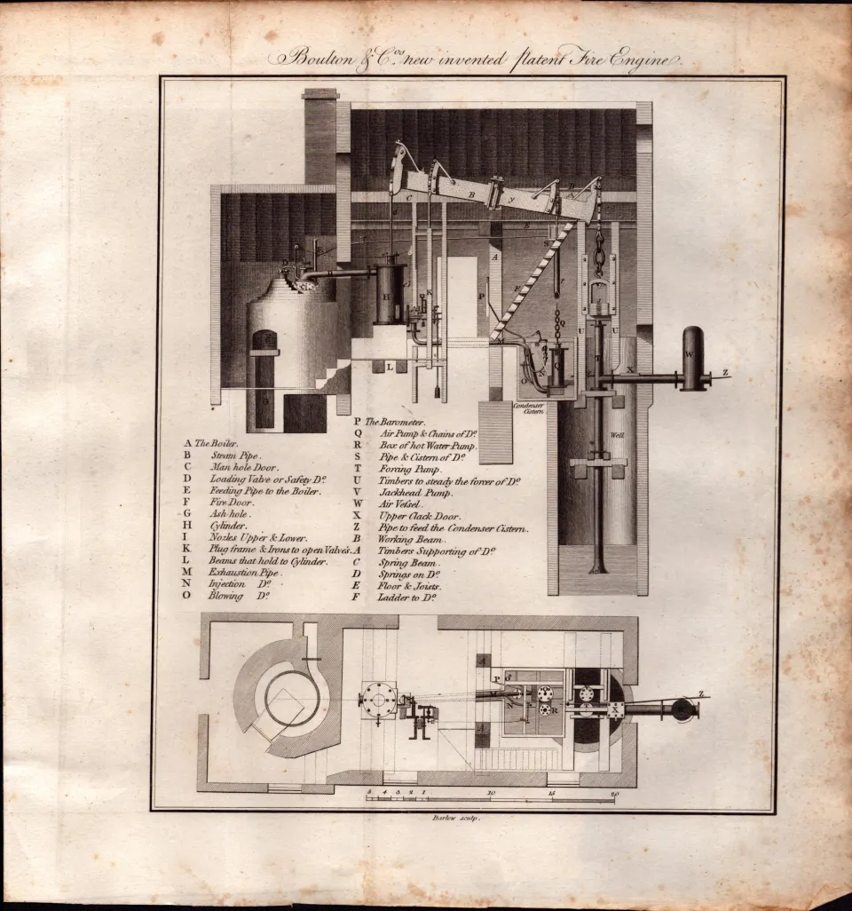 Fire Engine Patent Detailed Diagram 1799 George III Copper Engraving.