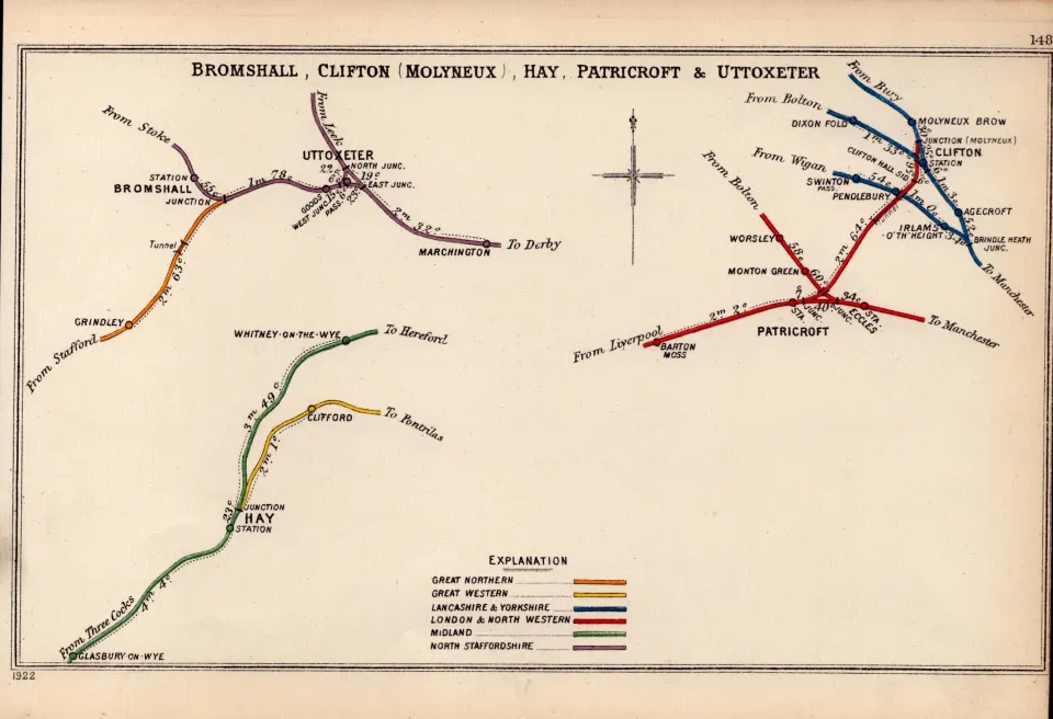 Uttoxeter, Bromshall , Hay  Detailed Antique Railway Diagram-148.