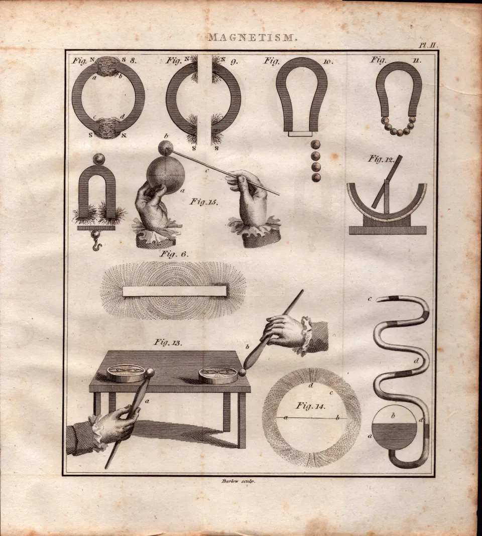 Magnetism 3 Detailed Diagram 1799 George III Antique Copper Engraving.
