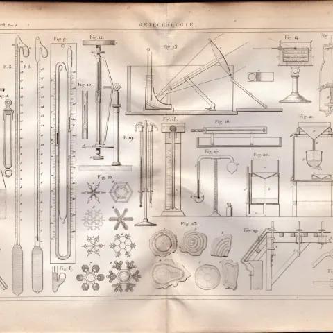Experimental Physics Optics Meteorology Instruments Etc Antique Diagram-16.