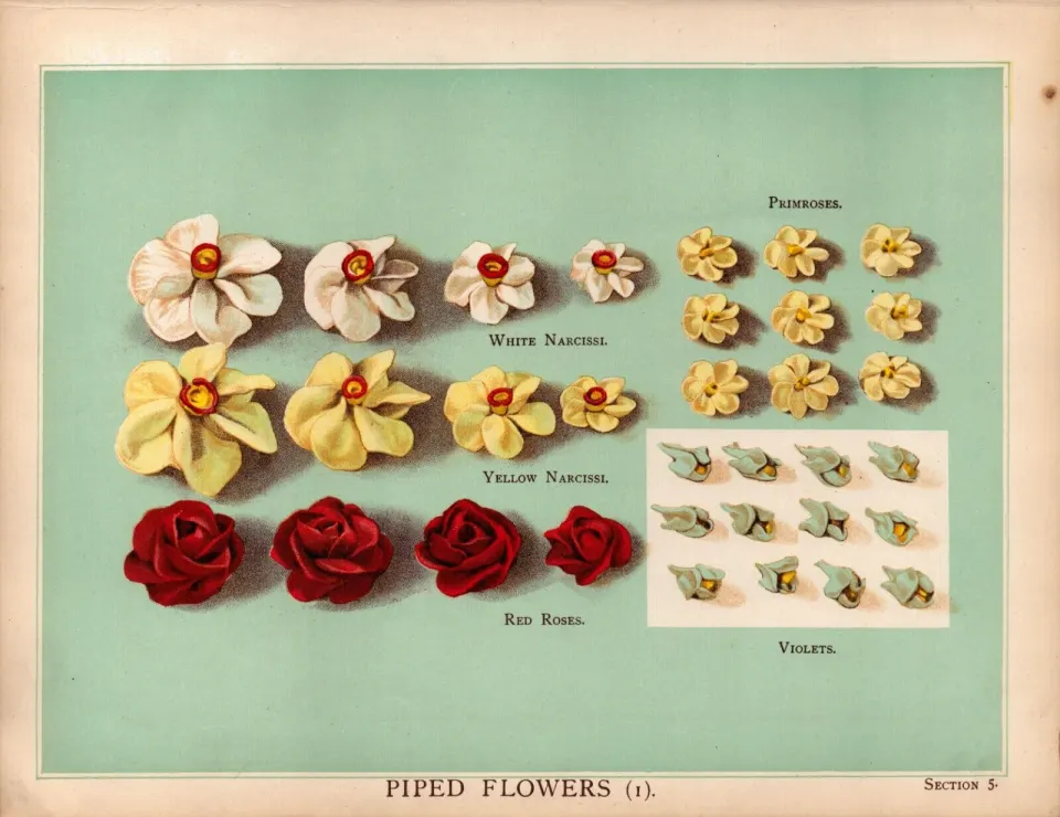 Piped Cake Rose Victorian Antique Chromolithograph Print.