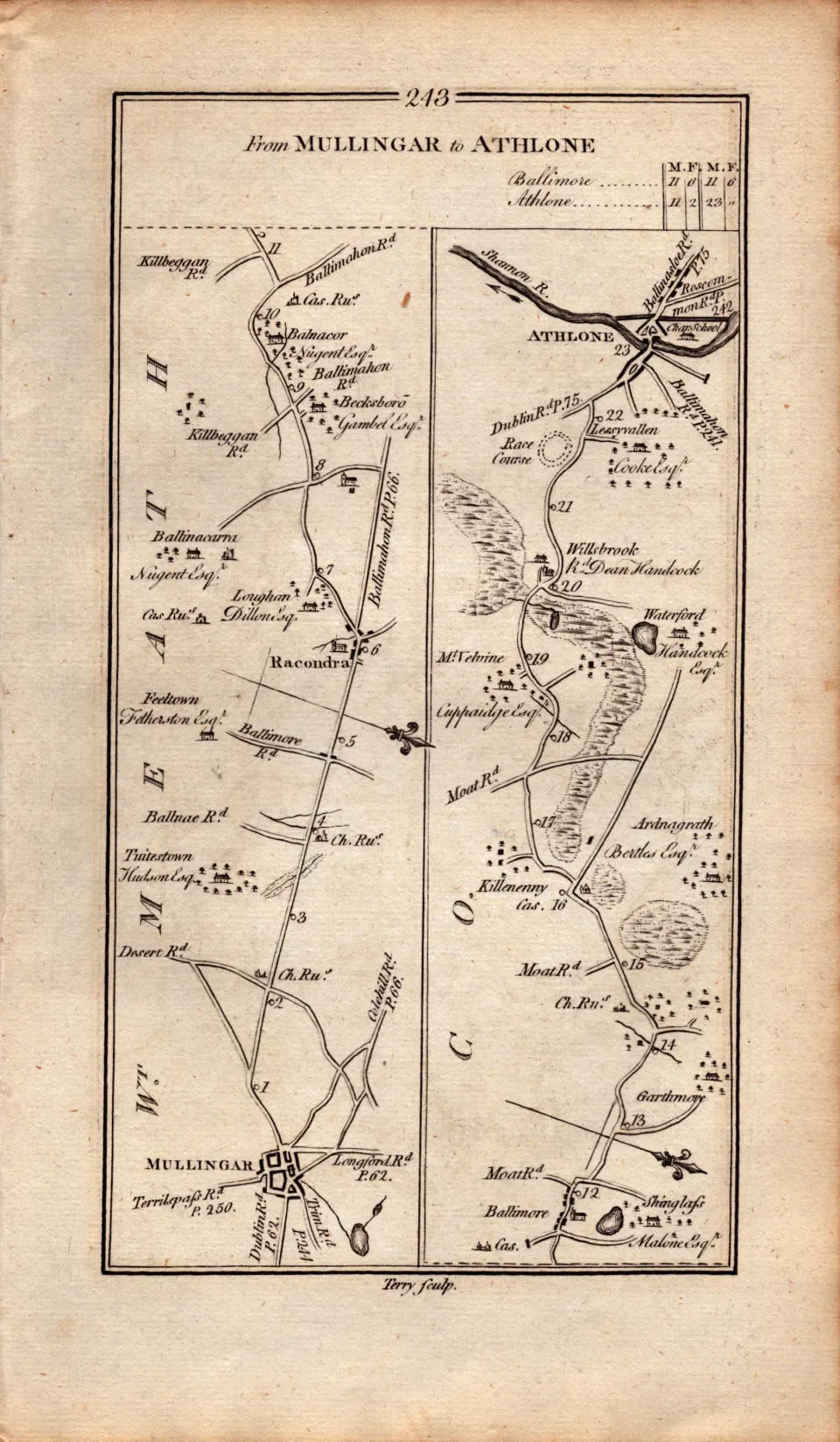 Ireland Rare Antique 1777 Map Mullingar Racondra Athlone Trim Etc.