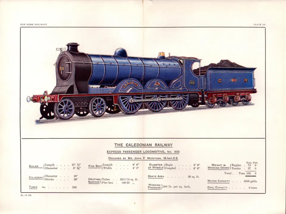 The Caledonian Railway Coloured Detailed Antique Book Plate.