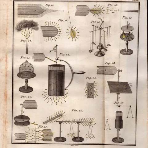 Electricity 1 Detailed Diagram 1799 George III Antique Copper Engraving
