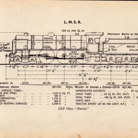 l.M.S.R. Railway The Patriot Detailed Drawing Diagram 85 Yrs Old Print-26