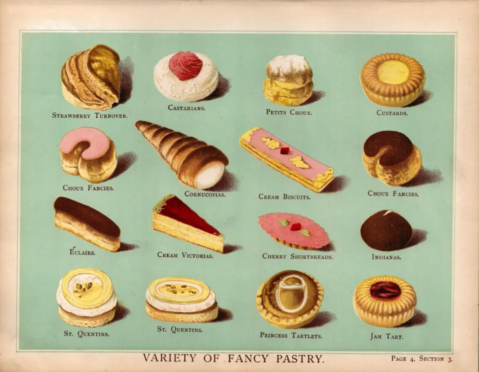 Fancy Cakes & Pastries T Percy Lewis Ag Bromley Antique Chromolithograph Print