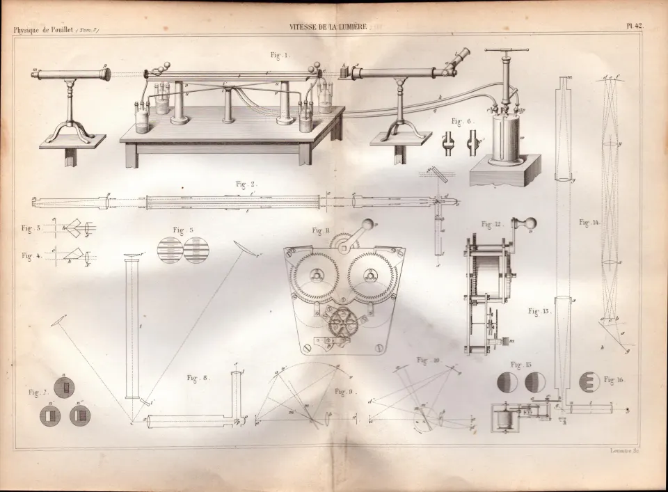 Experimental Physics Optics Meteorology Instruments Etc Antique Diagram-21.