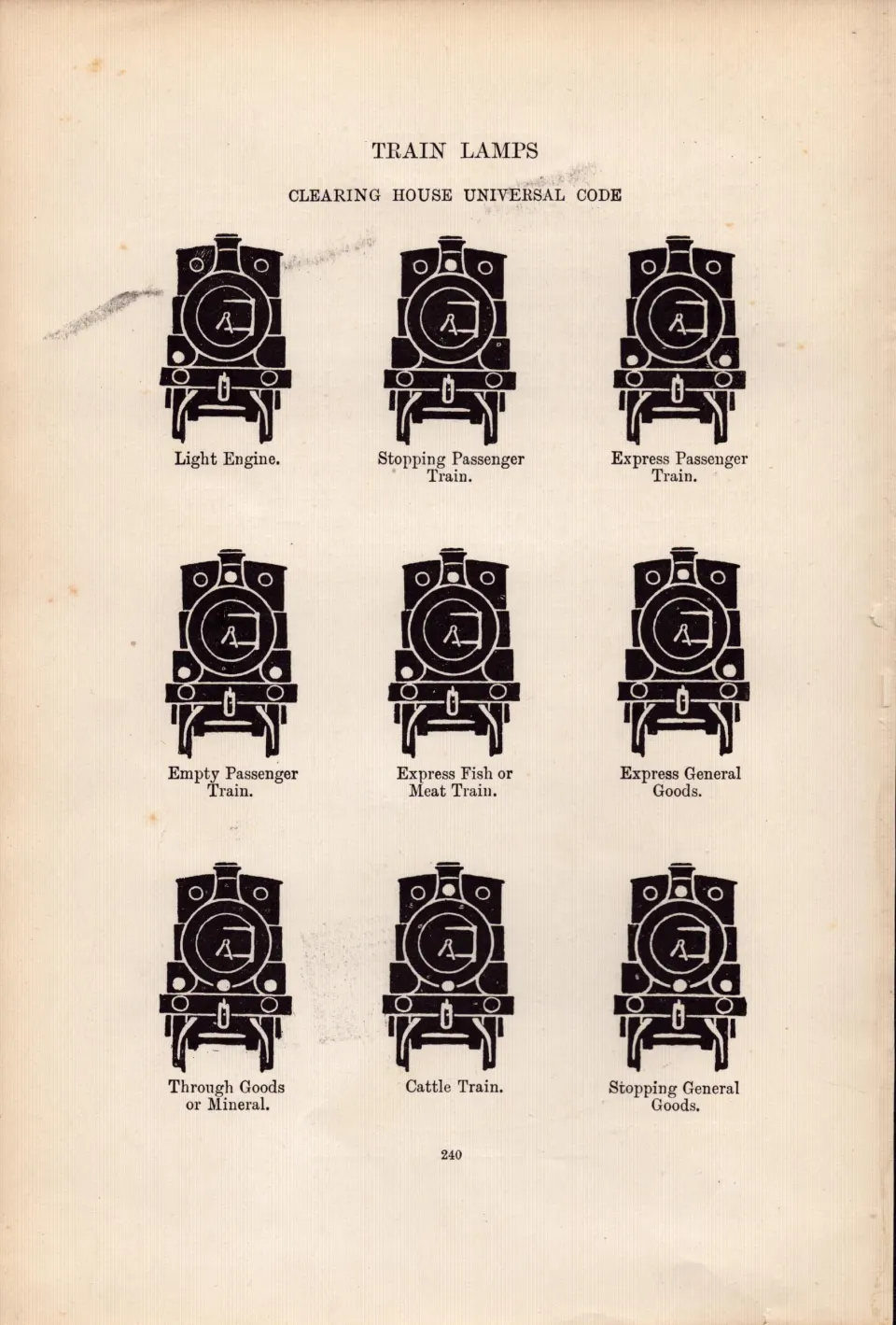 Train Lamps Clearing House Universal Code Detailed Antique Book Plate.