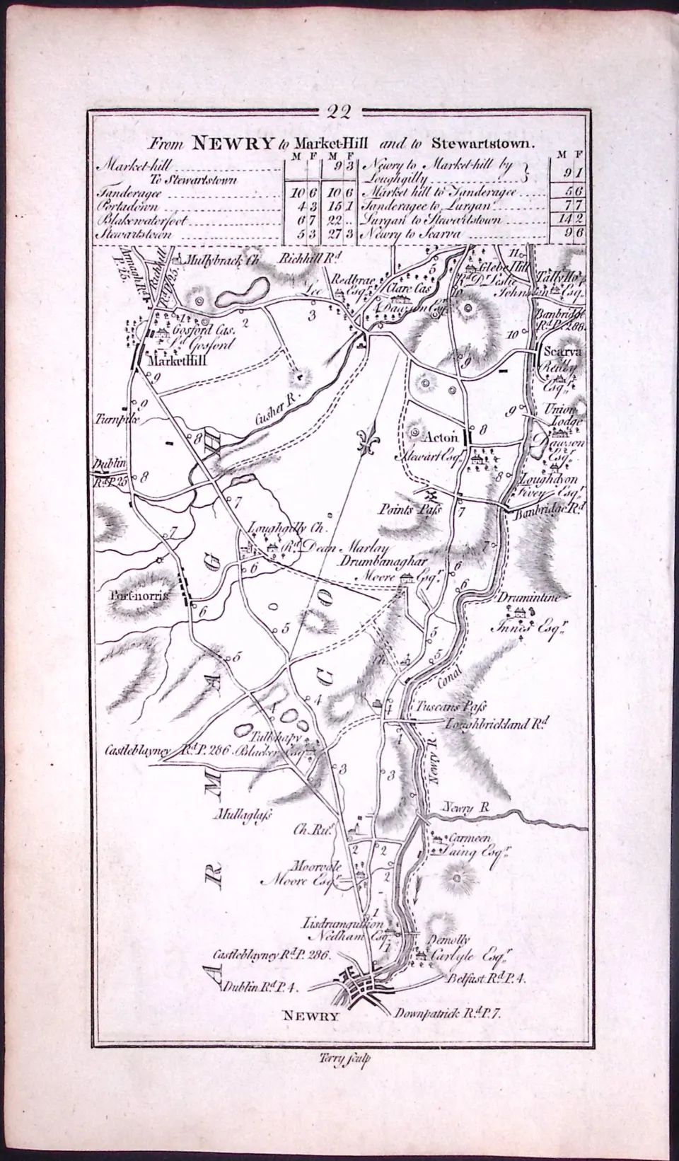 Ireland 245 Years -Old Antique Road Map Newry to Stewartstown-22