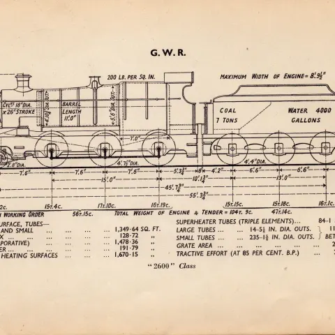 G.W.R  “2600” Class Locomotive Detailed Diagram 87-Year-Old Print-10