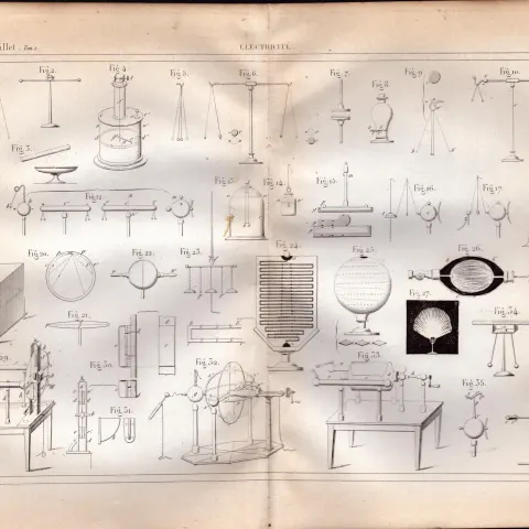 Experimental Physics Optics Meteorology Instruments Etc Antique Diagram-13.