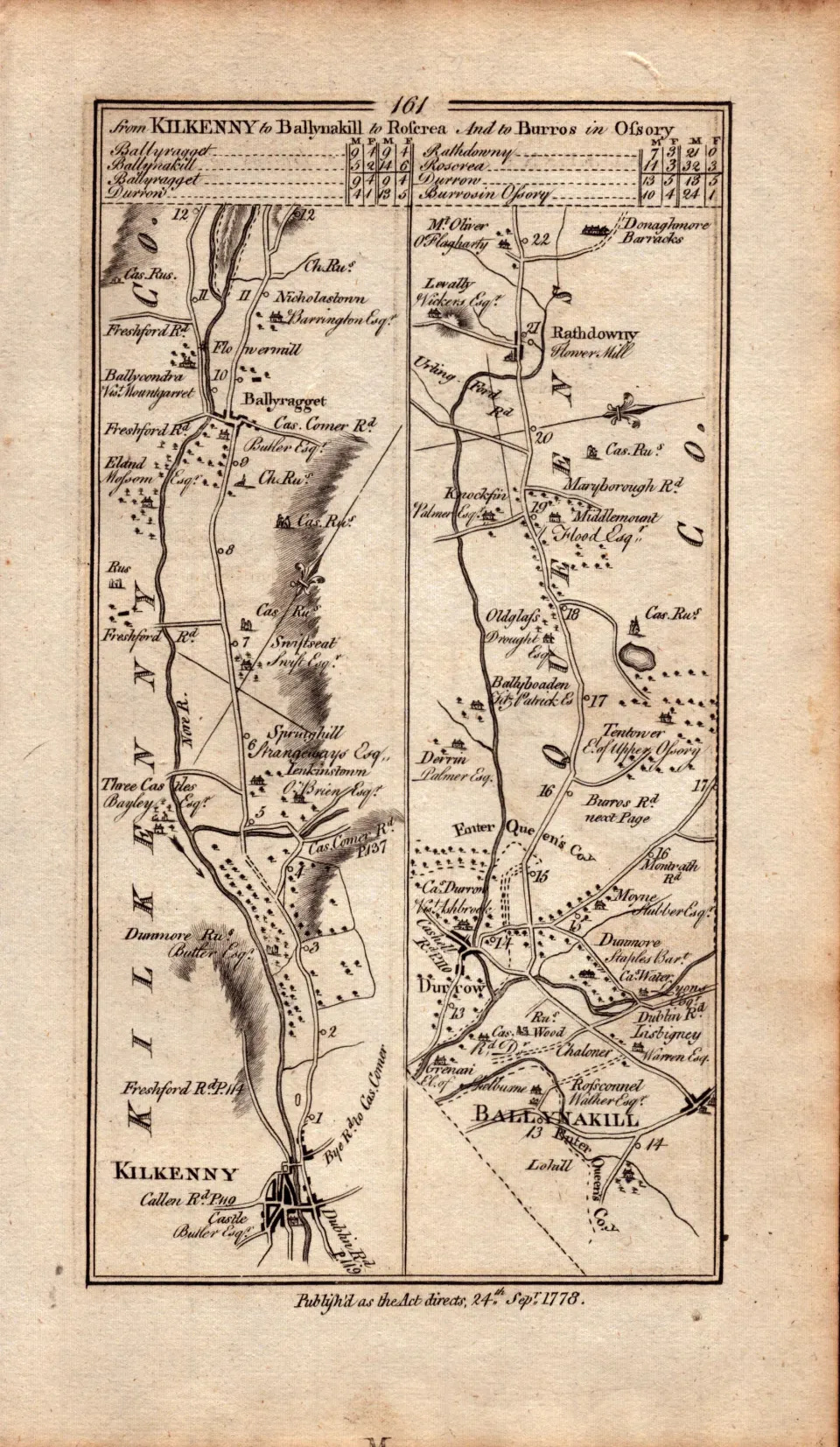 Ireland Rare Antique 1777 Map Kilkenny Durrow Rathdowney Roscrea Grogan .