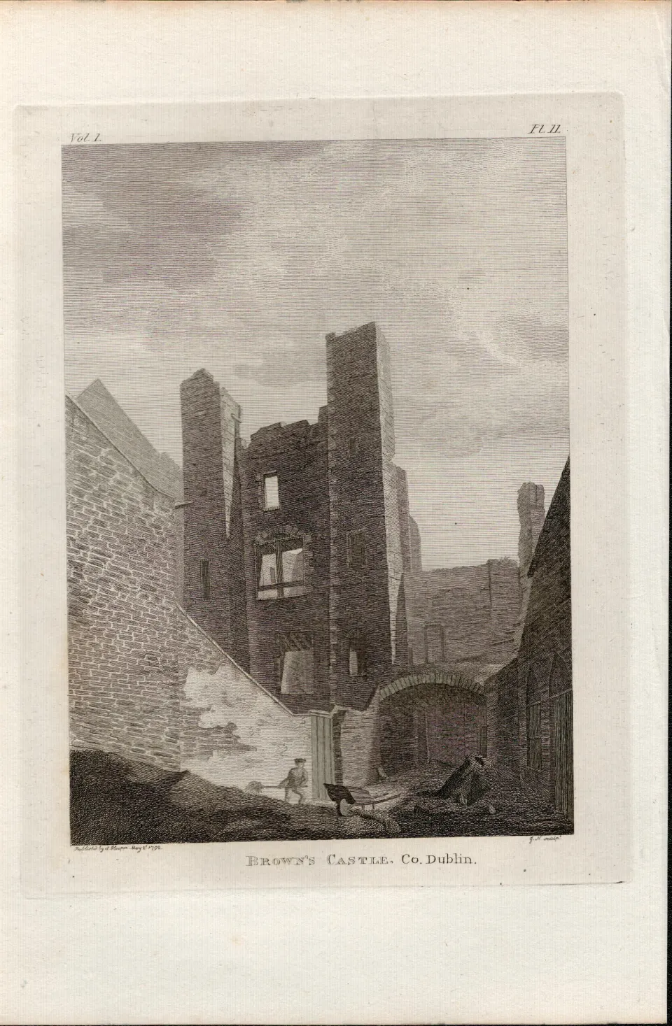 Browns Castle Black Dog Prison Co Dublin 1791 Francis Grose Print