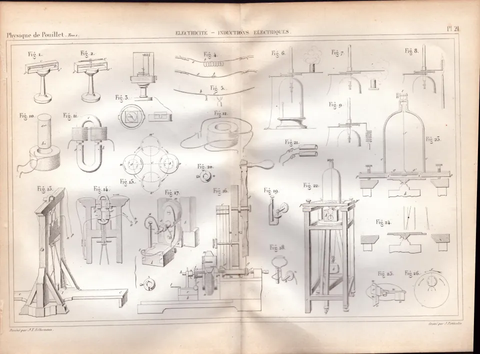 Experimental Physics Optics Meteorology Instruments Etc Antique Diagram-32.