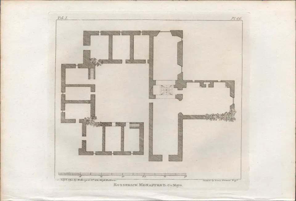 Rosserick Abbey Floor Plan Co Mayo Rare 1791 Francis Grose Antique Print.