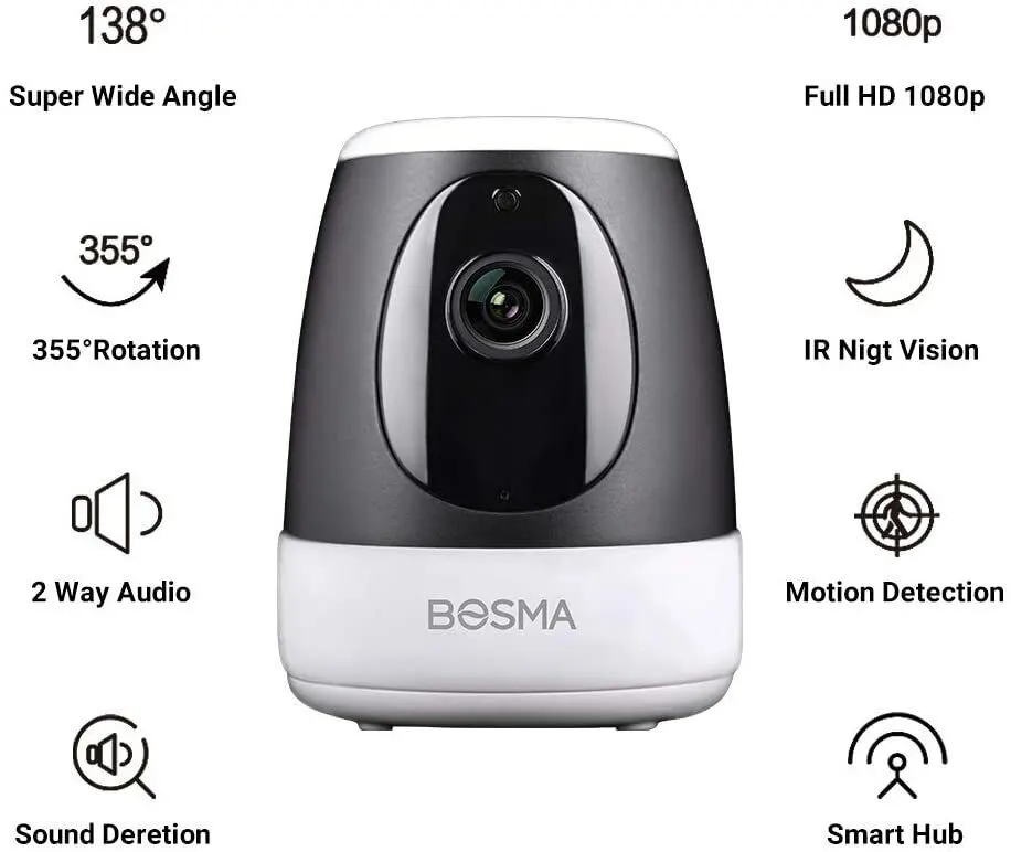 Wi-fi IP Camera, Bosma Pan 360° & 138° Wide Angle, smart Home Security