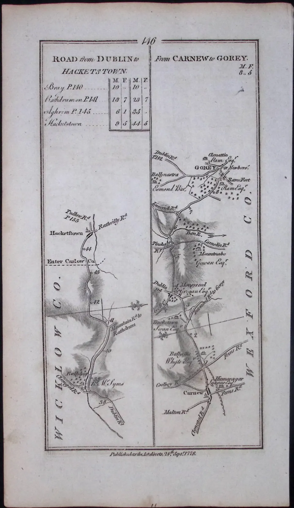 Ireland 245 Years -Old Antique Road Map Dublin To Carnew To Gorey-146