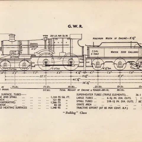 GWR Railway Bulldog Class Locomotive Detailed Drawing Diagram 85 Yrs Old Print-7