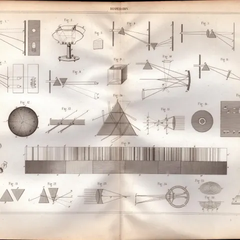 Experimental Physics Optics Meteorology Instruments Etc Antique Diagram-23.